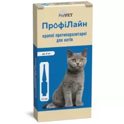 Краплі на холку для котів ProVET «ПрофіЛайн» до 4 кг, 4 піпетки (від зовнішніх паразитів) (PR240988)