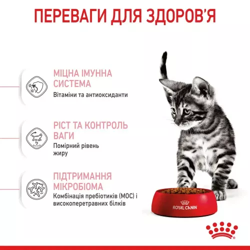 Сухой корм для котят Royal Canin Sterilised kitten 2 кг + контейнер в подарок (домашняя птица) (11554) - фото №4