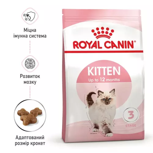 Сухий корм для кошенят Royal Canin Kitten 2 кг + 400 г у ПОДАРУНОК ​​(домашня птиця) (10929) - фото №2