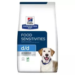 Hills Prescription Diet d/d 1,5 кг (утка) сухой корм для собак, при пищевой аллергии