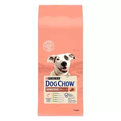Dog Chow Sensetive 14 кг (лосось) сухий корм для дорослих собак із чутливим травленням