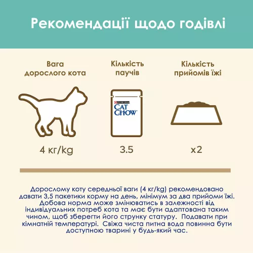 Вологий корм для виведення шерсті у котів Cat Chow Adult 85 г (курка і квасоля) (12527604/12449409) - фото №5