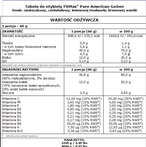 Гейнер FitMax Pure American Gainer 7200 г Шоколад (5902385240260) - фото №2