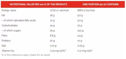Батончик GO ON Nutrition Protein WPC 20% 50 г Журавлина (5900617013149) - фото №2