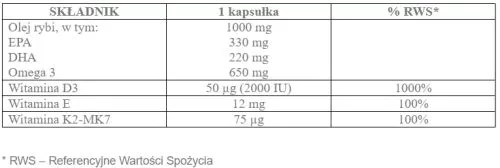 омега 3 Xenico Pharma Menachinox Omega 3 1000 K2+D3 30 капсул (XP446) - фото №2