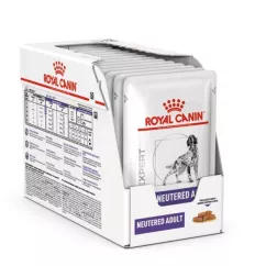 Вологий корм для стерилизованных собак Royal Canin Neutered Adult pouch 8 + 4 шт по 100 г (домашних птах)