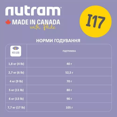 Nutram I17 Ideal Solution Support Indoor Cat зі смаком курки 1.13 кг сухий корм для котів - фото №2