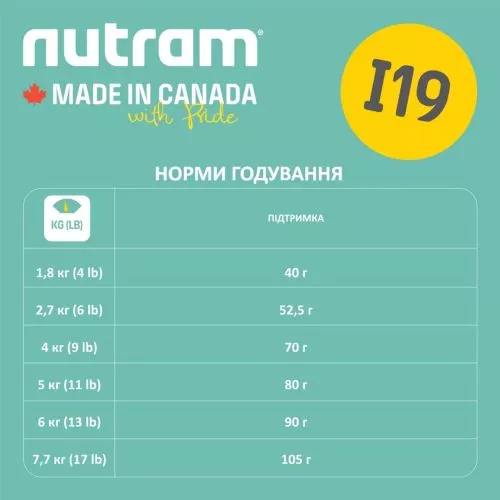 Nutram I19 Ideal Solution Support Skin зі смаком курки та лосося 340 г сухий корм для котів - фото №2