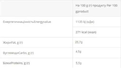Упаковка батончиків Power Pro Healthy Meal Coconut mini з кокосом глазуровані без додавання цукру 810 г 54 шт. х 15 г (4820231510903) - фото №2