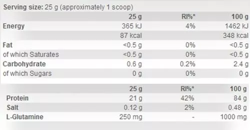 Протеин Scitec Nutrition 100% Whey Isolate 2000 г Berry-Vanilla (5999100023062) - фото №2