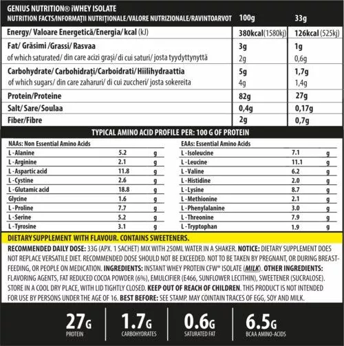 Протеин Genius Nutrition iWhey Isolate 33 г Sachet Шоколад (GN217) - фото №2