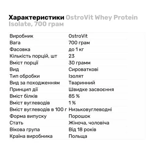 Протеїн OstroVit Whey Protein Isolate, 700 грам Кокос - фото №2