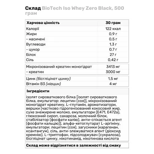 Протеїн BioTech Iso Whey Zero Black, 500 грам Ваніль - фото №3