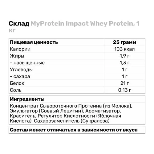 Протеїн MyProtein Impact Whey Protein, 1 кг Солона карамель - фото №3