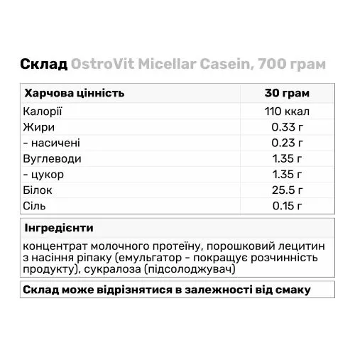 Протеїн OstroVit Micellar Casein, 700 грам Полуниця - фото №3