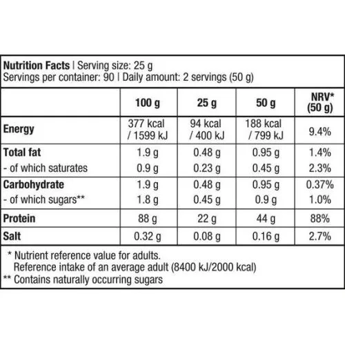 Протеїн BioTechUSA Iso Whey Zero 908 g /36 servings/ Hazelnut - фото №2