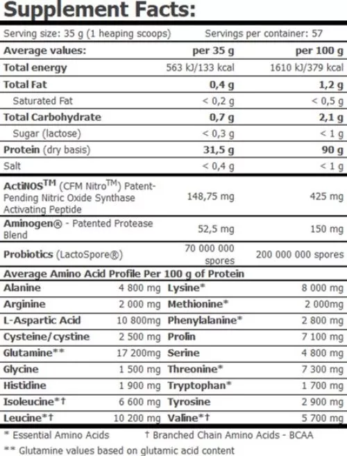 Протеїн AMIX MuscleCore CFM Nitro Protein Isolate - 1000 г Пиріг баноффі (8594159537415) - фото №2