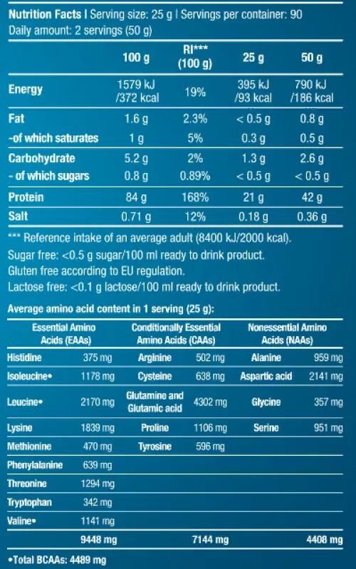 Протеин BioTechUSA IsoWhey Zero 908 g /36 servings/ Salted Caramel - фото №2