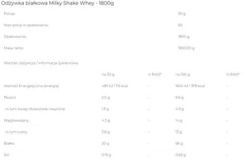 Білкова добавка 6PAK Milky Shake Whey 1800 г Чорниця (5902811802406) - фото №2