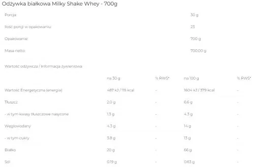 Білкова добавка 6PAK Milky Shake Whey 700 г Полуниця (5902811802581) - фото №2