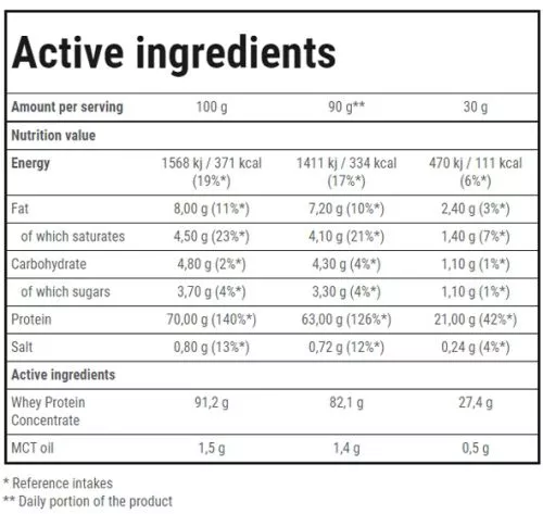 Протеїн Trec Nutrition Booster Whey Protein 2000 р Крем (5902114017057) - фото №2