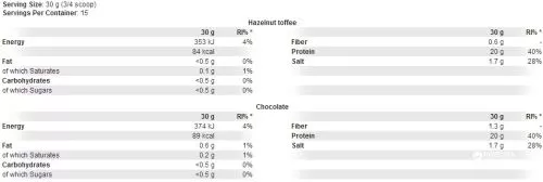 Протеин Scitec Nutrition Pure Form Vegan Protein 450g Chocolate (5999100002715) - фото №2