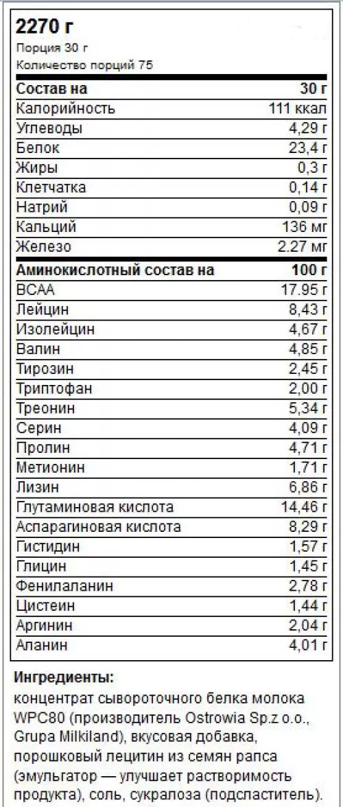 Протеїн OstroVit Standart WPC 80 2.27 кг Bubble Gum (5902232616118) - фото №2