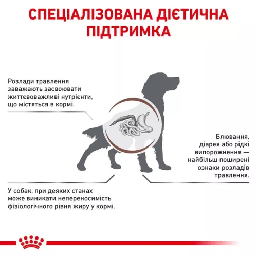 Лікувальний корм Royal Canin Gastro Intestinal Low Fat 1,5 кг (3182550771153) - фото №2