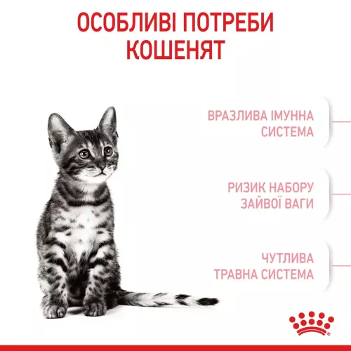Сухий корм для кошенят Royal Canin Kitten Sterilised 400 г (домашня птиця) (2562004) - фото №5