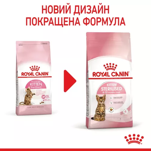 Сухий корм для кошенят Royal Canin Kitten Sterilised 400 г (домашня птиця) (2562004) - фото №2