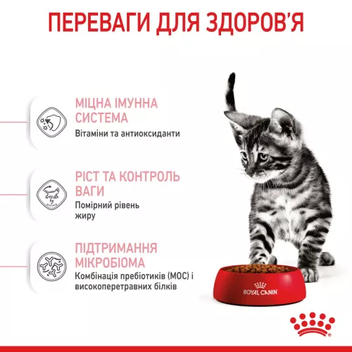 Сухий корм для кошенят Royal Canin Kitten Sterilised 400 г (домашня птиця) (2562004) - фото №4