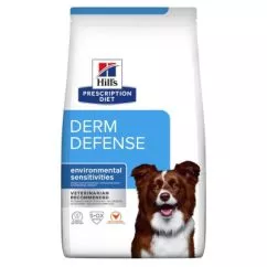 Сухой корм Hills PD Derm Defense Skin Care Chicken 12 кг (606277)