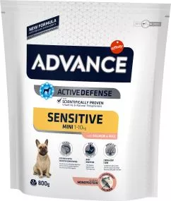 Сухой корм для взрослых собак маленьких пород Advance Mini Sensitive с чувствительным пищеварением 800 г (8410650215143)