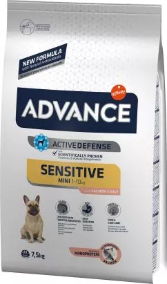 Сухой корм для взрослых собак маленьких пород Advance Mini Sensitive с чувствительным пищеварением 7.5 кг (8410650215167)