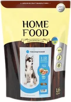 Повнораційний сухий корм для цуценят Супер преміум Home Food Puppy Medium/Maxi Гіпоалергенний «Форель з рисом» 1.6 кг (4820235020286/4828332680160)