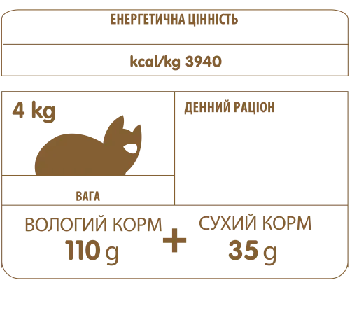 Сухий корм Almo Nature Holistic Cat для дорослих котів зі свіжою жирною рибою 0,4 кг (604) - фото №3