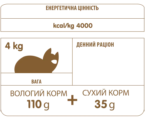 Сухий корм Almo Nature Holistic Cat для виведення шерсті у дорослих котів зі свіжим лососем 0,4 кг (662) - фото №3