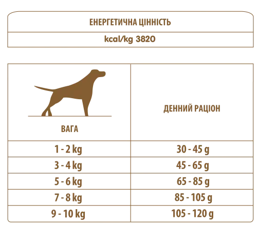 Сухий корм Almo Nature Holistic Dog XS-S для дорослих собак маленьких порід зі свіжою яловичиною 0,4 кг (706) - фото №3
