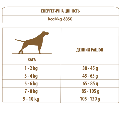 Сухий корм Almo Nature Holistic Dog XS-S для дорослих собак маленьких порід зі свіжим лососем 0,4 кг (705) - фото №3