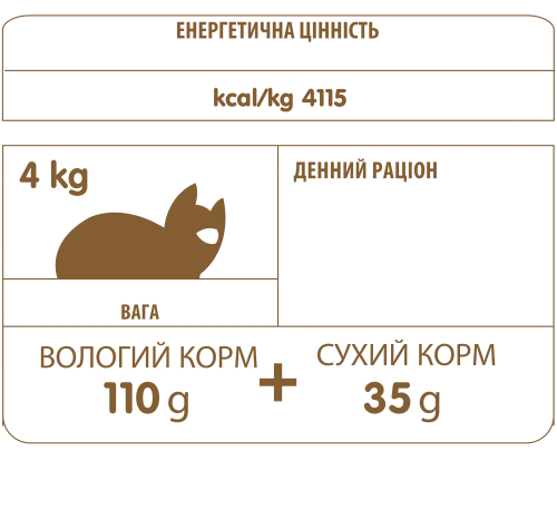 Сухий корм Almo Nature Holistic Cat для профілактики сечокам'яної хвороби у дорослих котів зі свіжою куркою 0,4 кг (665) - фото №3