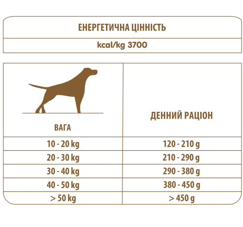 Сухой корм Almo Nature Holistic Dog для собак средних и крупных пород с тунцем и рисом 12 кг (6932) - фото №2
