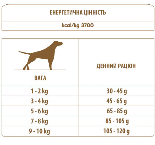 Сухий корм Almo Nature Holistic Dog для собак маленьких порід з тунцем і рисом 2 кг (6912) - фото №2