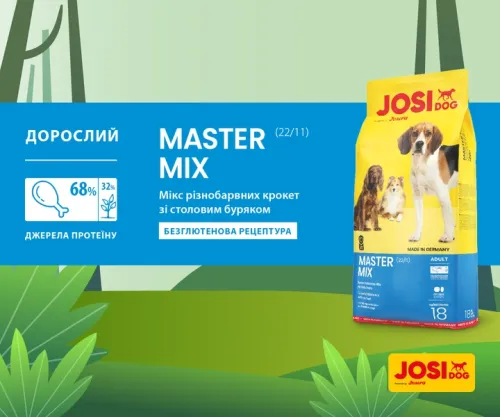 Корм для собак JOSIdog MASTER MIX 18 кг (50007087) - фото №2